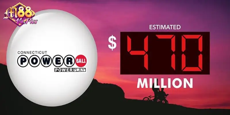 Kinh nghiệm đặt cược an toàn, có trách nhiệm