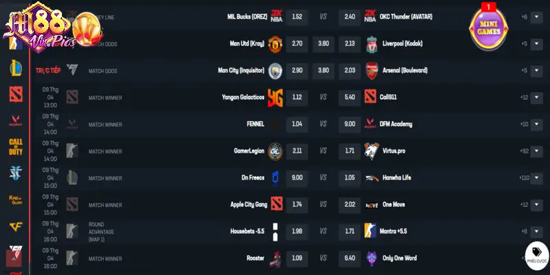 Thể Thao Điện Tử (Esports) - Sản phẩm nổi bật của M88vin